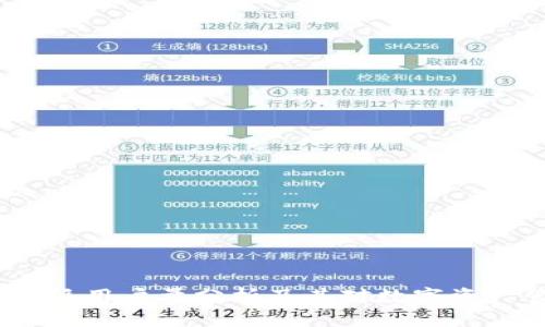 2023年比特派用户量分析及其对数字资产管理的影响