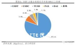 深入解读Tokenim中的BITE代币