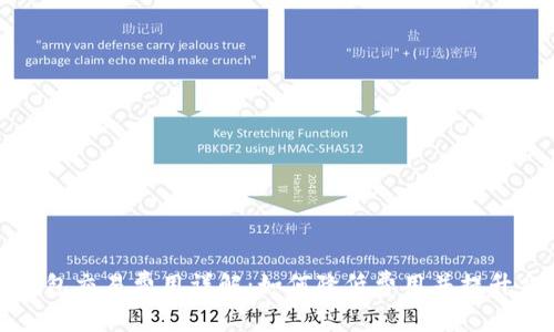 比特币钱包交易费用详解：如何降低费用并提升交易效率