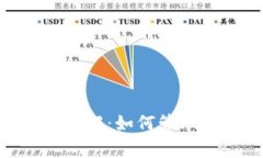 BCH钱包地址储存空间详解