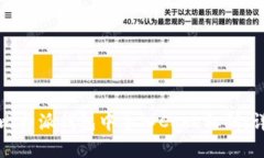如何在比特派钱包中导入