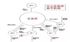 RVN币手机钱包：快速安全