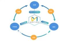 比特派USDT使用指南：全面