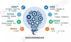 比特派（BitPie）Bcc交易全