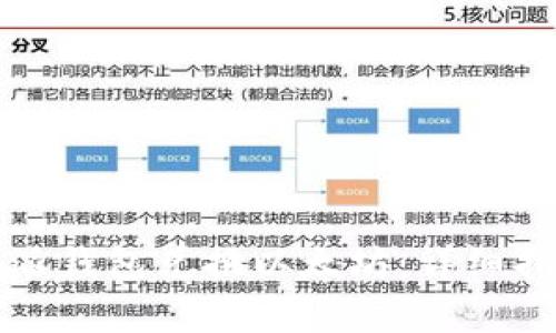如何使用比特派钱包兑换以太坊：详细指南与常见问题