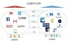 比特派USDT转账费率详解：