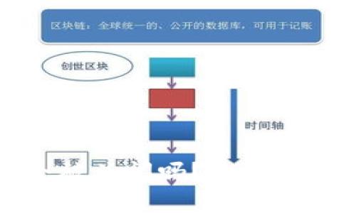 比特币钱包会被关闭吗？最新解析与应对策略