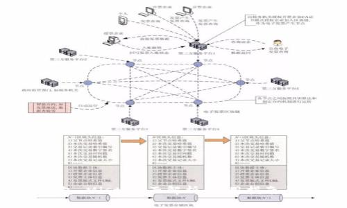 Ethereum 钱包 Mist：全面解析、使用指南与常见问题解答