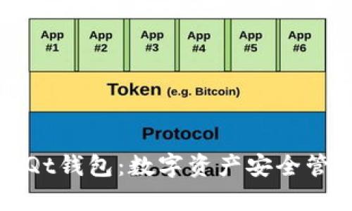 全面解析Qt钱包：数字资产安全管理的利器