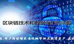 jiaoti比特派钱包的授权检