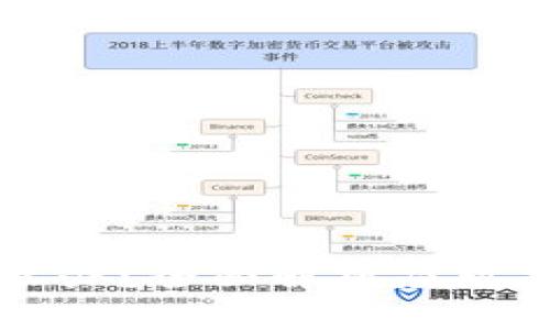 比特派倒闭怎么办？全面解析应对策略与风险防范