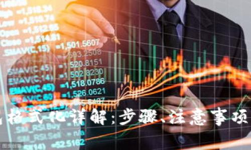 比特派钱包格式化详解：步骤、注意事项与常见问题