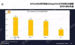 比特派RVN币的优势及市场