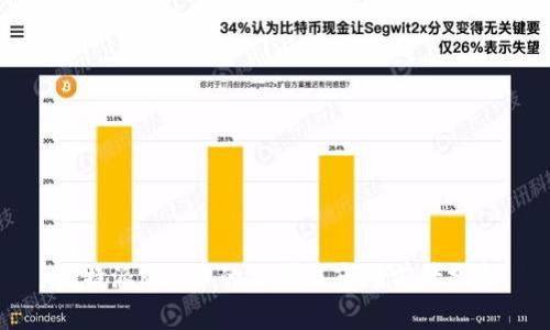 比特派RVN币的优势及市场前景分析