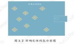 可盈可乐钱包多次登录受