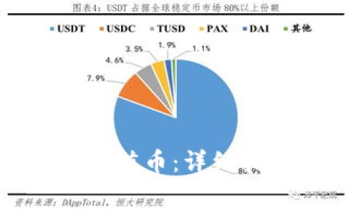 如何为比特派钱包充值币：详细指南与常见问题解答