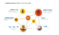 比特派如何生成多个地址