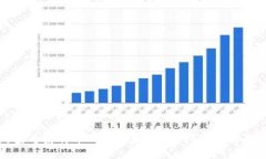 如何查看莱特币钱包地址
