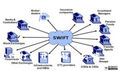 Bitpie钱包官网打不开的解