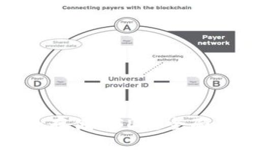 比特派钱包如何安全存储USDT：全面指南与常见问题解答