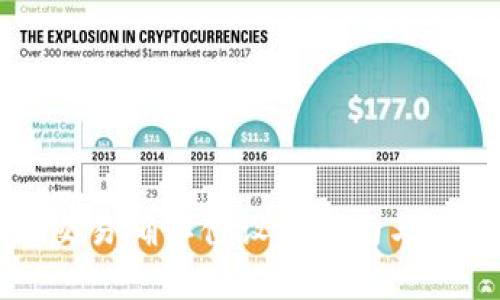 比特派交易确认值设置指南与最佳实践