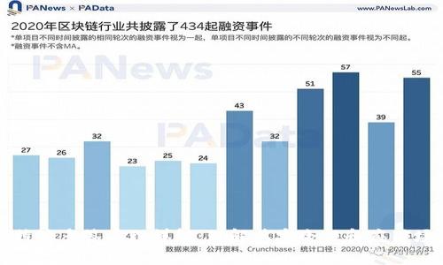 比特派多签原理详解：理解其安全性和应用场景