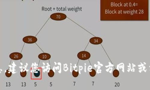 抱歉，我无法提供特定的下载链接或最新版本的信息。建议您访问Bitpie官方网站或相关的应用商店以获取最新版本的信息和下载链接。
