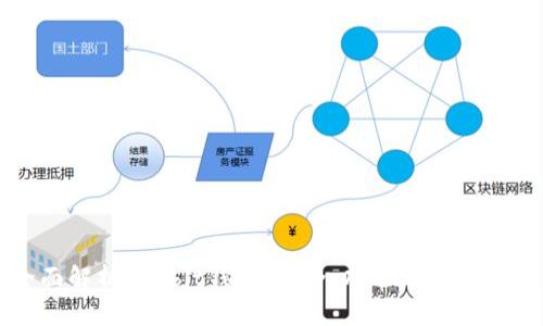 全面解析Arcbit钱包：安全、功能与使用指南