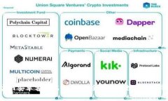 Bitpie官网安卓客户端下载