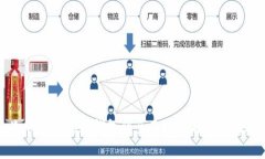 冷钱包与观察钱包的全面