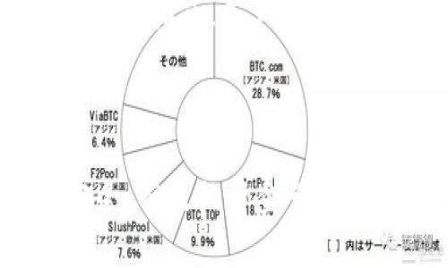   比特派密钥取款操作指南：如何安全高效提现 / 

 guanjianci 比特派, 密钥取款, 加密货币, 提现方法 /guanjianci 

### 引言

在数字货币迅速发展的今天，越来越多的用户选择通过比特派（Bitpie）这类钱包管理和交易他们的加密资产。比特派以其用户友好的界面和强大的安全措施受到广大用户的喜爱。然而，许多用户在尝试从比特派账户提取现金时，常常对操作流程感到困惑。本文将详细介绍比特派密钥取款的操作步骤，以及在这个过程中需注意的一些事项。

### 什么是比特派

比特派是一款广泛使用的数字钱包软件，支持多种主流加密货币的存储、交易和管理。用户可以通过比特派实现比特币、以太坊、莱特币等多种数字资产的管理，方便快捷。同时，比特派提供了多种安全机制，确保用户资金的安全。

### 比特派的密钥基础知识

在进行比特派的提现操作之前，用户必须了解比特派的密钥以及密钥的类型。比特派使用公钥和私钥的机制来保护用户的资金。

- **公钥**：类似于银行账户号，其他人可以通过公钥发送资金给你。
- **私钥**：如同你的银行密码，绝对不能泄露。拥有私钥的人即可控制对应的公钥下的所有资金。

了解了密钥的基本概念后，用户在进行资金提现时就能对相关操作更加清晰。

### 比特派密钥取款的步骤

#### 第一步：打开比特派应用

在手机上找到并打开比特派应用。如果你尚未下载比特派，可以在App Store或Google Play中搜索下载。

#### 第二步：登陆账户

输入你的账户信息进行登陆，确保使用的是安全的网络环境。如果你启用了二次验证（2FA），请按照提示完成验证。

#### 第三步：访问“钱包”界面

登录成功后，进入“钱包”界面，选择你想要提现的加密货币，例如比特币。

#### 第四步：选择“提现”选项

在所选加密货币的页面，找到并点击“提现”按钮。这会带你进入提现操作的界面。

#### 第五步：输入提现信息

在提现页面，你需要输入以下几项信息：

1. **提现金额**：输入你想要提取的数字货币数量。
2. **提现地址**：输入你想要提现到的地址。如果是提现到银行卡，请确保地址格式正确。
3. **手续费**：确认对应的手续费，这通常会在提现时显示。

#### 第六步：确认信息

仔细检查你输入的信息，确保所有的数据都正确无误。错误的地址可能导致资金损失。

#### 第七步：完成提现

确认所有信息无误后，点击“确认提现”按钮。此时，系统可能会要求你输入交易密码或进行二次验证。

#### 第八步：查看提现进度

提现请求成功提交后，你可以在“交易记录”中查看相关进度。一般情况下，提现会在规定的时间内处理完成。

### 提现的常见问题

在进行比特派提现操作时，用户常常可能会遇到以下问题：

#### 问题一：提款地址填写错误怎么办？

如果你在提现操作时不小心填写了错误的地址，情况可能会非常严重。一旦资金发送到错误的地址，通常是无法追回的。因此，要特别注意提款地址的准确性。

- **安全措施**：在进行提现操作前，建议先进行小额试水，确认地址正确后，再进行大额提现。
- **三重检查**：每次输入地址时，提醒自己反复确认，最好可以通过复制粘贴的方式来避免手动输入错误。

#### 问题二：提现需要多久？

提现的时间因不同因素而异，包括网络拥堵、所选提现方式等。一般情况下，从比特派提取到其他平台或银行账户的时间在几个小时到几天不等。

- **网络因素**：如果比特币网络拥堵，确认时间可能会更长。此外，连接到你的比特派账户的银行处理时间也会影响到账时间。
- **加急提现**：部分平台提供加急服务，可以减少等待时间。

#### 问题三：提现手续费如何计算？

每次通过比特派进行提现时，都会产生一定的手续费用。手续费一般由网络交易手续费和比特派平台服务收费组成，具体费用可以在提现流程中查看。

- **手续费透明**：通常，比特派会在提现界面直接显示手续费，方便用户提前了解。
- **减少费用的方法**：用户可以选择在网络繁忙时段以外进行提现，以降低手续费。

#### 问题四：提现失败怎么办？

提现失败的原因可能包括账户问题、网络问题等。一旦发生提现失败，建议及时检查账户状态和网络连接，必要时可以联系客服进行咨询。

- **联系客服**：在遇到问题时，耐心联系比特派的客服进行解决是一个明智的选择。
- **检查信息**：确认提现的信息没有错误，包括账户余额和提现地址等。

#### 问题五：如何保证提现的安全性？

在进行任何数字资产相关的操作时，安全性都是首要考虑的问题。以下是一些简单的安全措施：

- **启用二次验证**：在比特派应用中启用二次验证可以提供额外保护。
- **避免公共Wi-Fi**：尽量在私密、安全的网络环境下进行提现。

#### 问题六：如何处理账户被盗的情况？

如果你怀疑自己的比特派账户被盗，建议立即采取行动保护账户安全。

- **更改密码**：第一时间更改账户的密码，并启用二次验证，如果已未启用。
- **联系客服**：联系比特派客服，告知情况，寻求帮助。

### 结论

比特派的密钥取款看似简单，但在操作过程中，需要用户保持谨慎和耐心。了解各种相关知识及常见问题，能有效提高提现成功的率，并确保资金的安全。希望通过本指南，广大用户能有效、顺利地完成比特派的提款操作。

### 结束语

在数字货币日益流行的今天，掌握提现技巧和安全知识显得尤为重要。随着对比特币及其他数字货币的了解不断加深，用户也能更好地利用比特派平台，进行安全、有效的资金管理。希望每位用户都能顺利交易，资金安全，体验数字货币的便捷与高效。