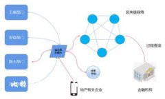 比特派钱包的全面应用解