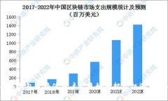   活力币钱包转不出去的原