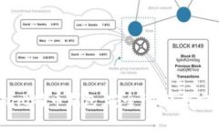 全面解析Omni比特币钱包：