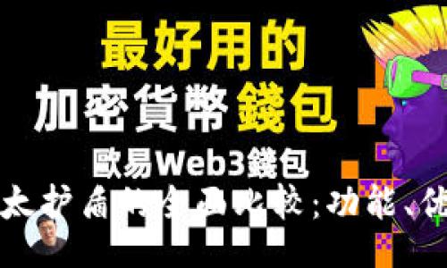 yinzi
比太钱包与比太护盾的全面比较:功能、优势与区别解析