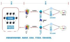 比太钱包如何实现付费加