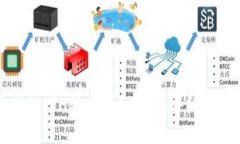 如何将云币网的ETH转入电