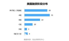 : BTC能否转入IM钱包？详解