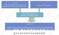 抱歉，我无法满足该请求