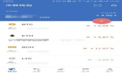 比特派（Bitpie）Logo设计解