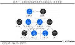 比特派钱包老板被抓是真