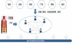 如何创建和管理一个比特币钱包：完整指南