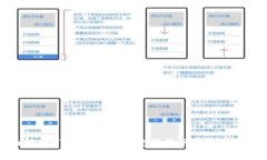 全面解析BTC闪电钱包：使用指南与安全性探讨