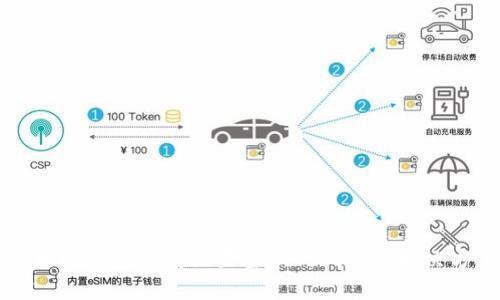 以太坊钱包没有设置密码的风险与解决方案