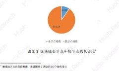 谷歌钱包使用教程：全面