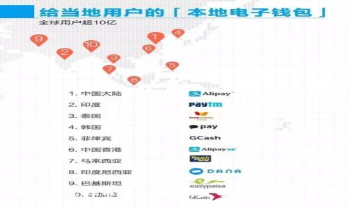 如何新建莱特币钱包地址：完整指南与实用建议
