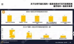 详细指南：如何下载与使用摩根钱包 - 全方位教