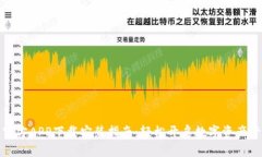 比特派官方APP下载安装指