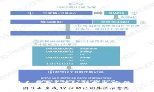什么是矿工号和钱包？详细解析加密货币的基础知识