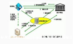 如何下载Neo钱包：详细指